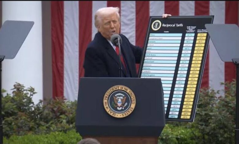 Photo of Tariff Tempest Meets Manufacturing Momentum: Inside America’s Business Battlefield of 2026